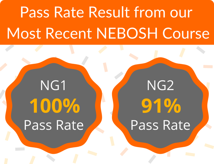 NEBOSH_pass_rate_10_2021_2.png